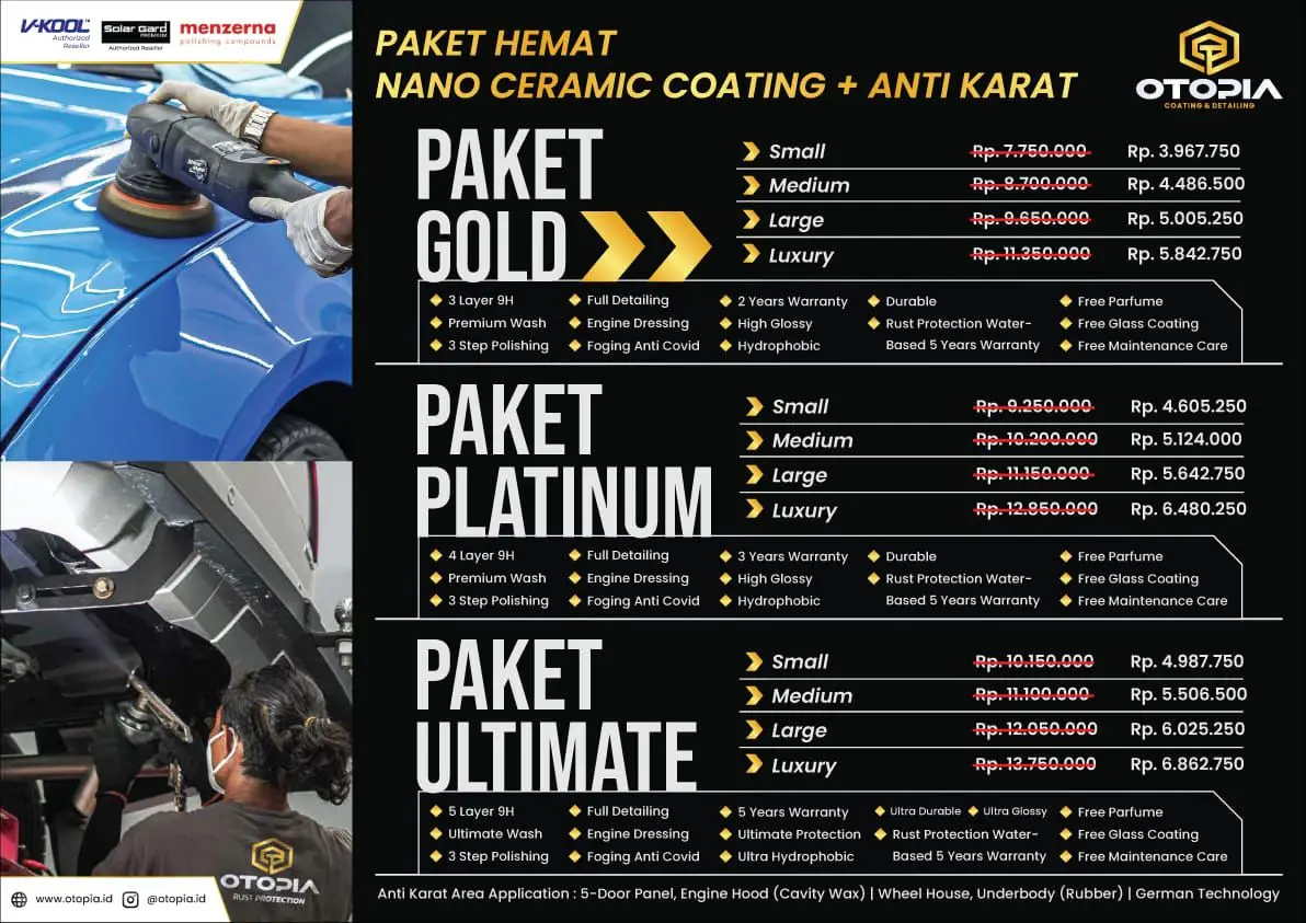 Paket Bundling Coating dan Anti Karat